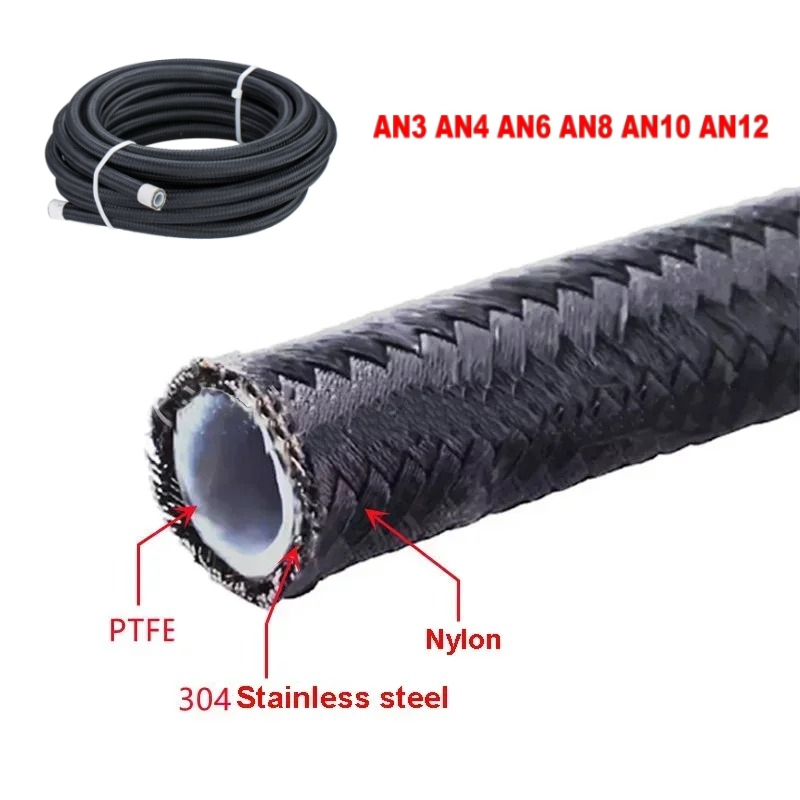 2M/3M/5M AN4 AN6 AN8 AN10 Univ - Ptfe Tape Thread recensie en prijs