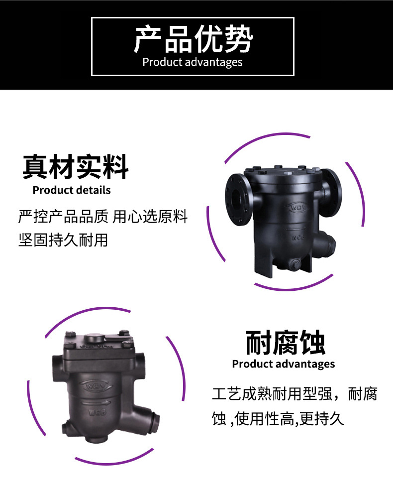 Hoge temperatuur condensafvoer - Float Ball Valve recensie en prijs