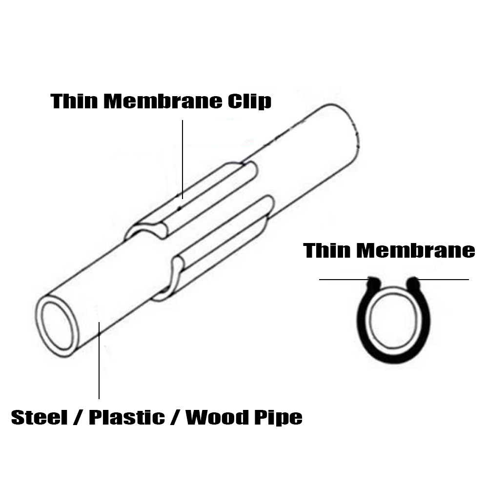20-50PCS 19/20/22/25/28MM Tuin - Plastic Pipe Clip recensie en prijs