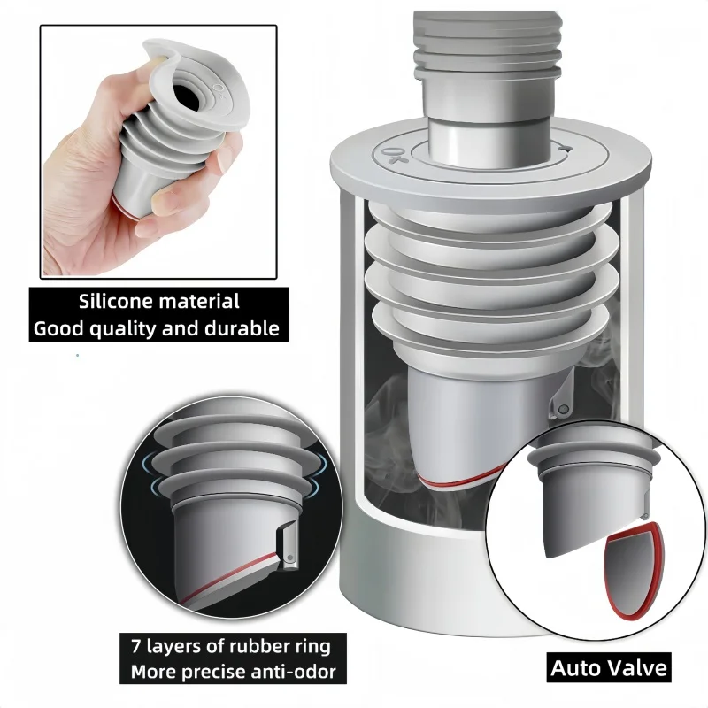 Siliconen Gootsteen Stop Riool - Drain Pipe Clip recensie en prijs