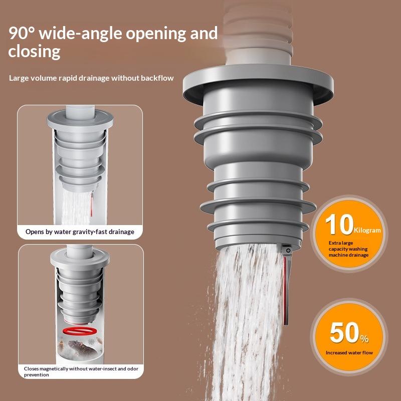 & Badkamer Rioolafdichtingsrin - Drain Pipe Clip recensie en prijs