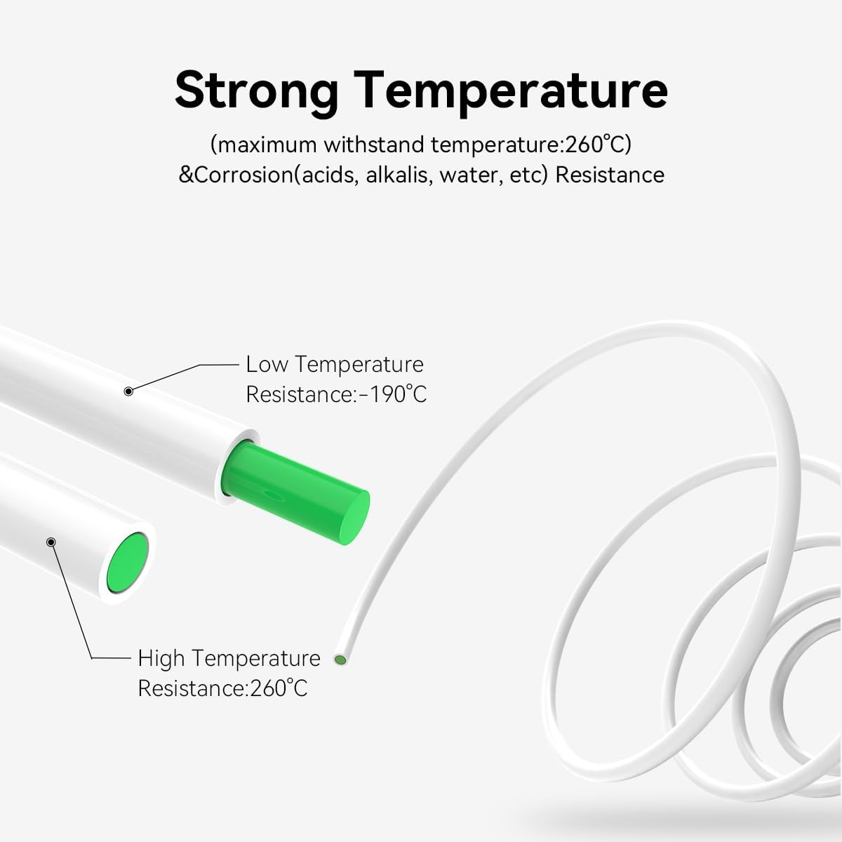 Creality K1-serie PTFE-buisacc - Ptfe Tape Thread recensie en prijs