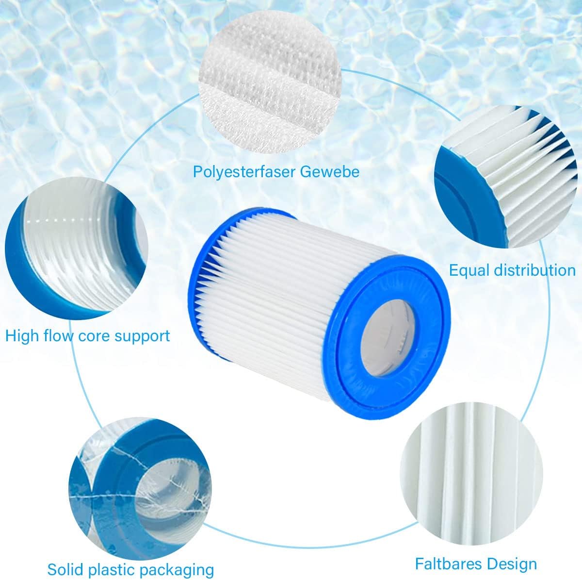 Filterpatroon voor Bestway II, - Basin Mixer Cartridge recensie en prijs