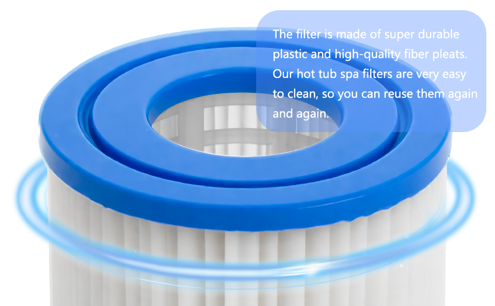 Accessoires Type VI Filter Ges - Basin Mixer Cartridge recensie en prijs