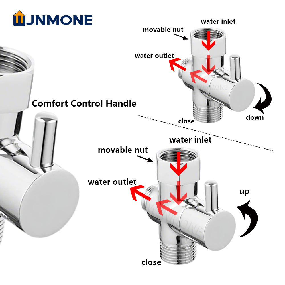 Zwart Zilver 3-weg T-Adapter O - Shower Valve Cartridge recensie en prijs