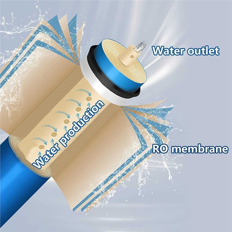 A65T-RO Membraan Waterfilterpa - Basin Mixer Cartridge recensie en prijs