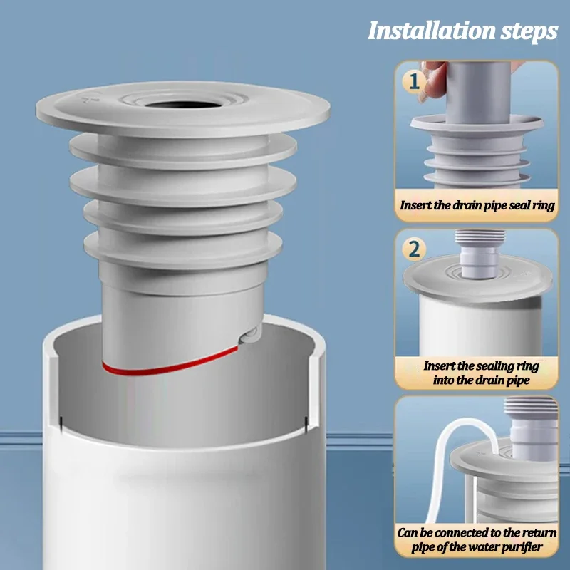 Siliconen Badkamer Riool Afdic - Drain Pipe Clip recensie en prijs