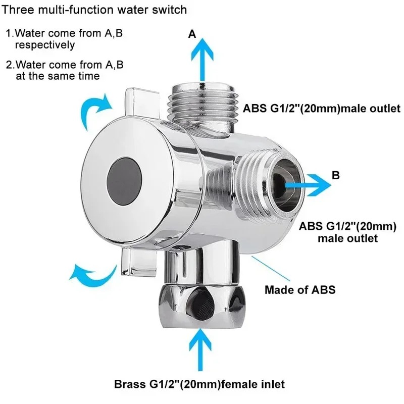 Omschakelklep G1/2 Splitter 2  - Shower Valve Cartridge recensie en prijs