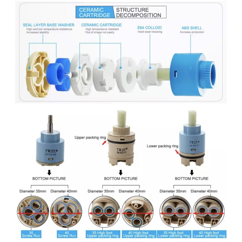 Kraan Mengkraan Klep 25 MM/35  - Basin Mixer Cartridge recensie en prijs