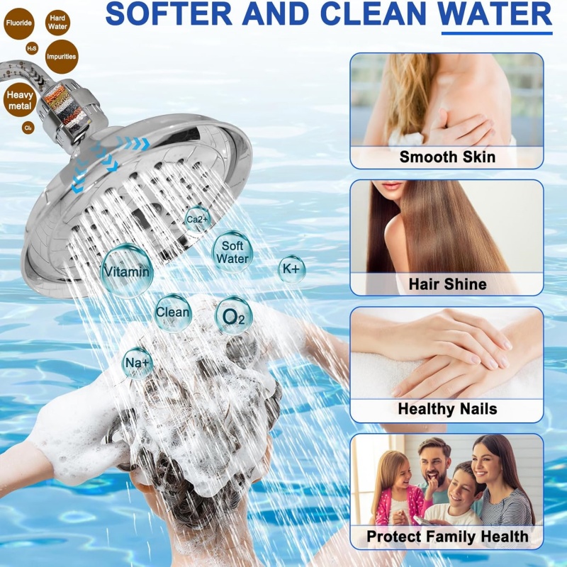15/20 fasen douchekopfilter me - Shower Valve Cartridge recensie en prijs